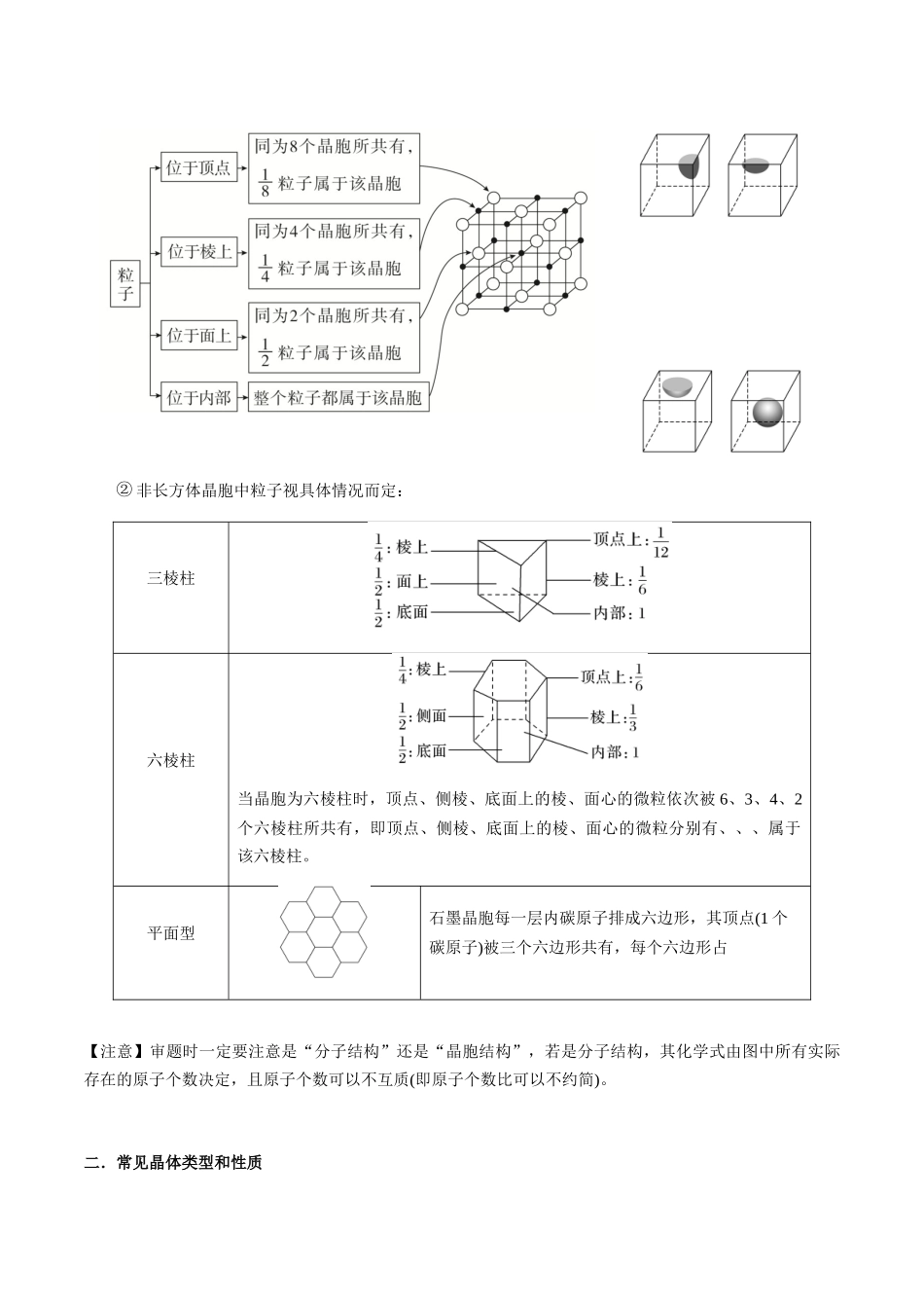 考点34 常见晶体类型、晶胞结构分析与计算（教师版）（新教材新高考）.docx_第3页