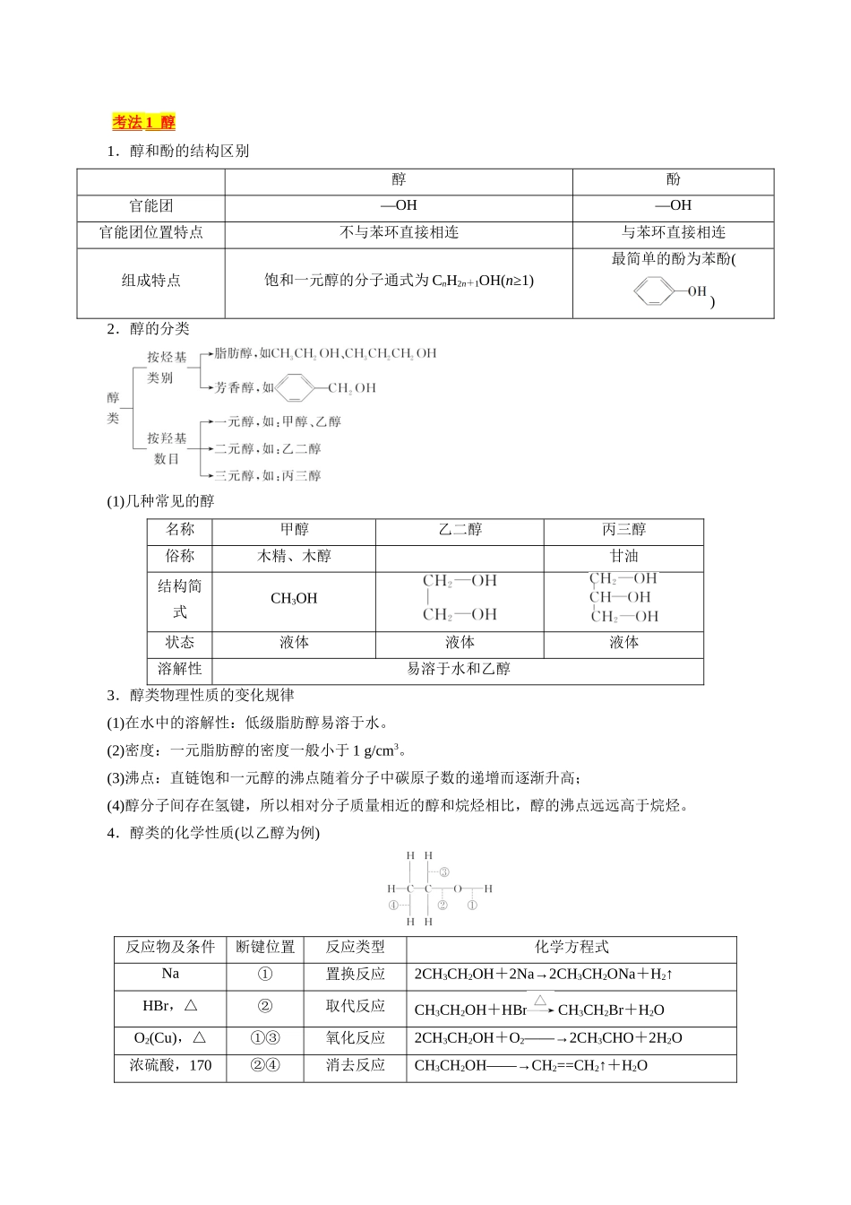 考点35 烃的含氧衍生物(醇、酚、醛、酮)(核心考点精讲精练).docx_第2页