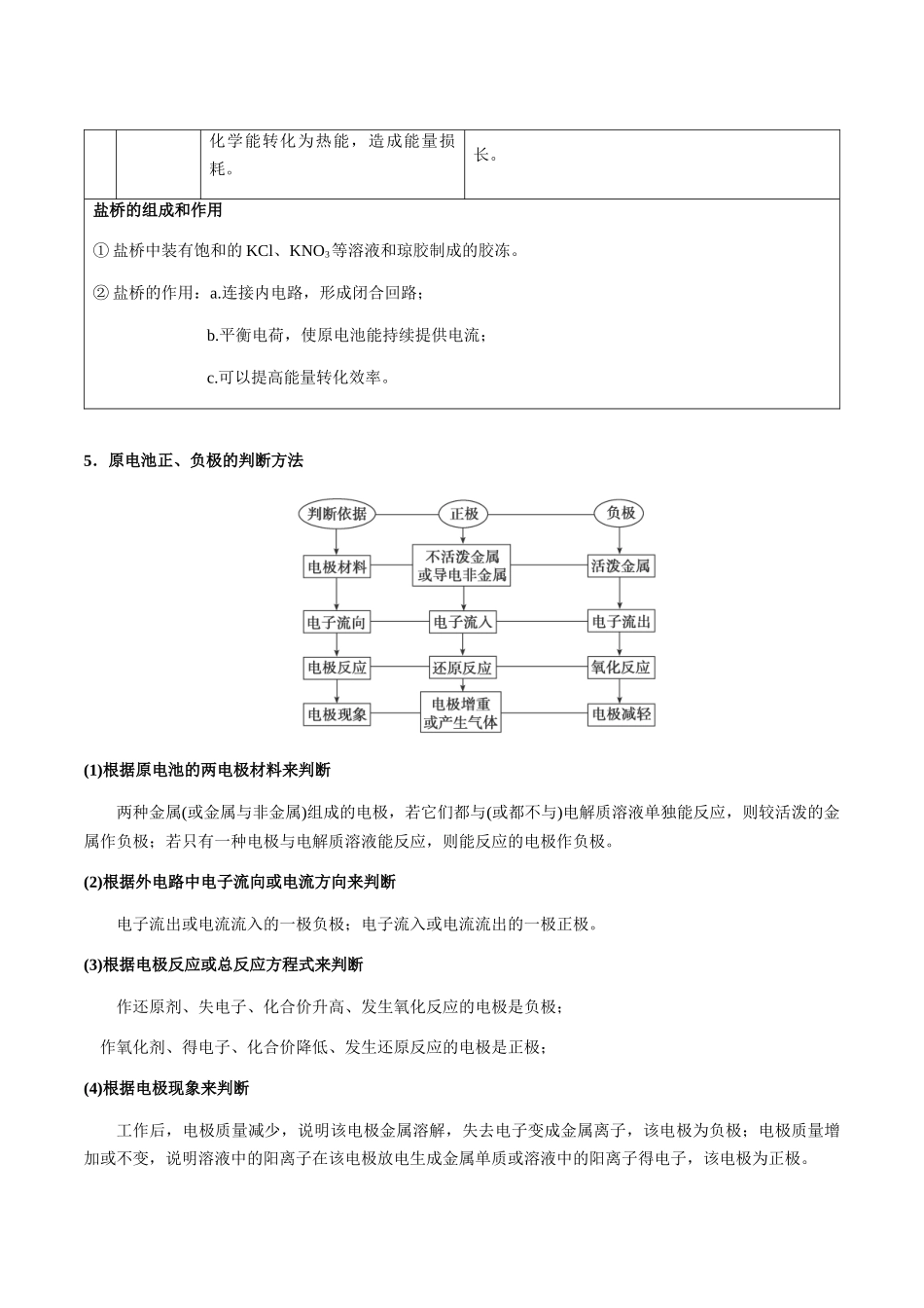 考点36 原电池及其应用、新型化学电源（学生版）（新教材新高考）.docx_第3页