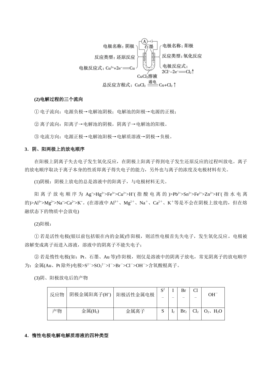 考点37 电解池及其应用、电化学腐蚀与防护（教师版）（新教材新高考）.docx_第2页