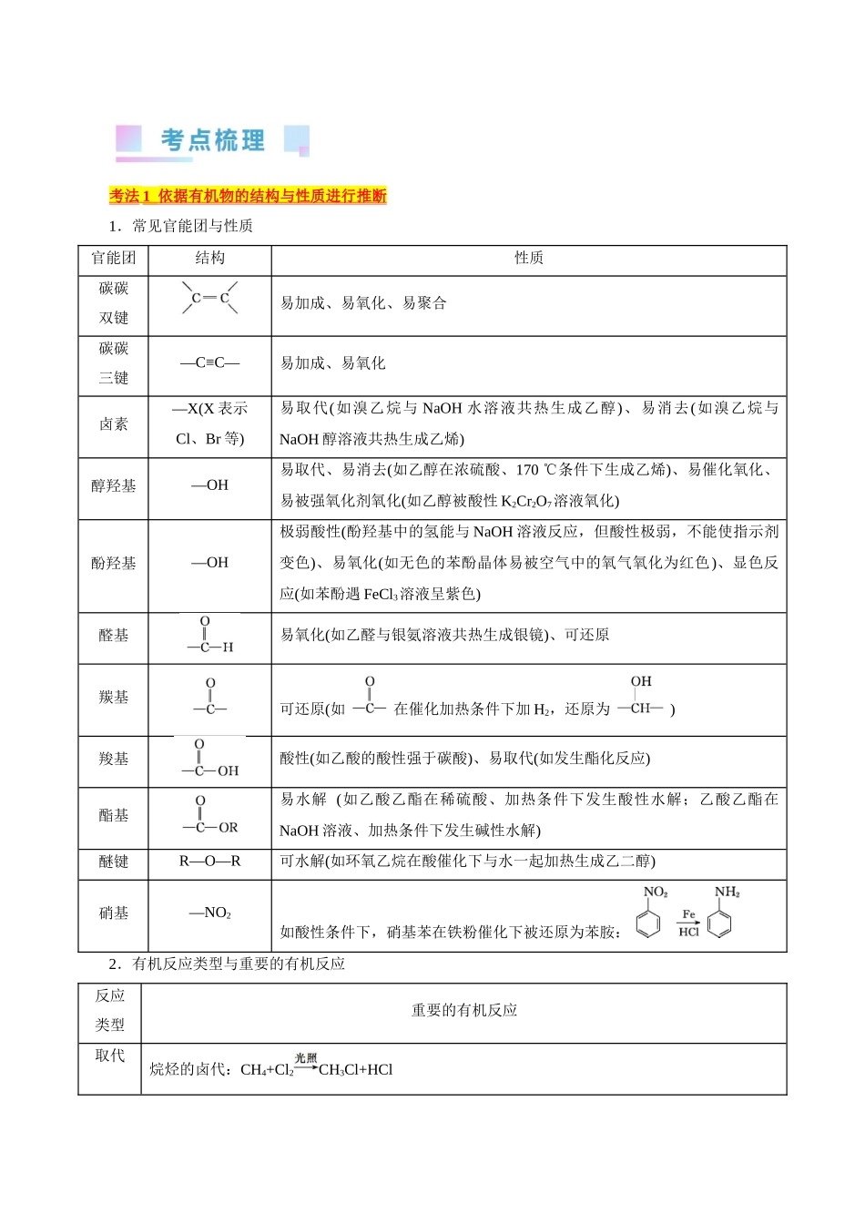 考点39  有机推断(核心考点精讲精练).docx_第2页