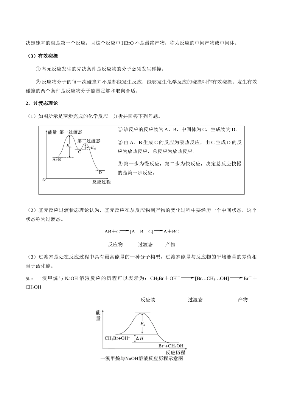 考点45 化学反应机理与反应历程(学生版)(新教材新高考).docx_第2页