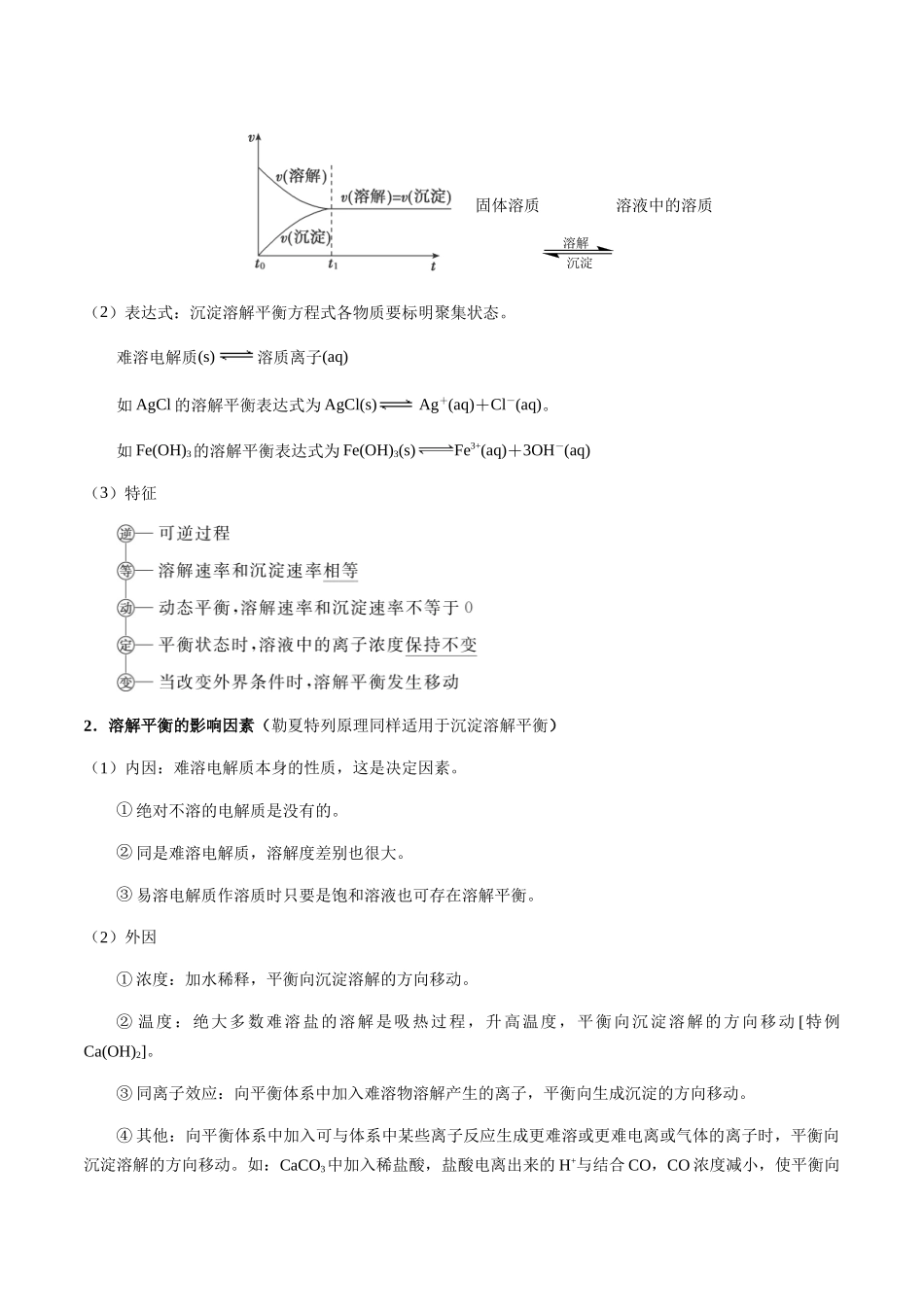 考点51 难溶电解质的溶解平衡（教师版）（新教材新高考）.docx_第2页