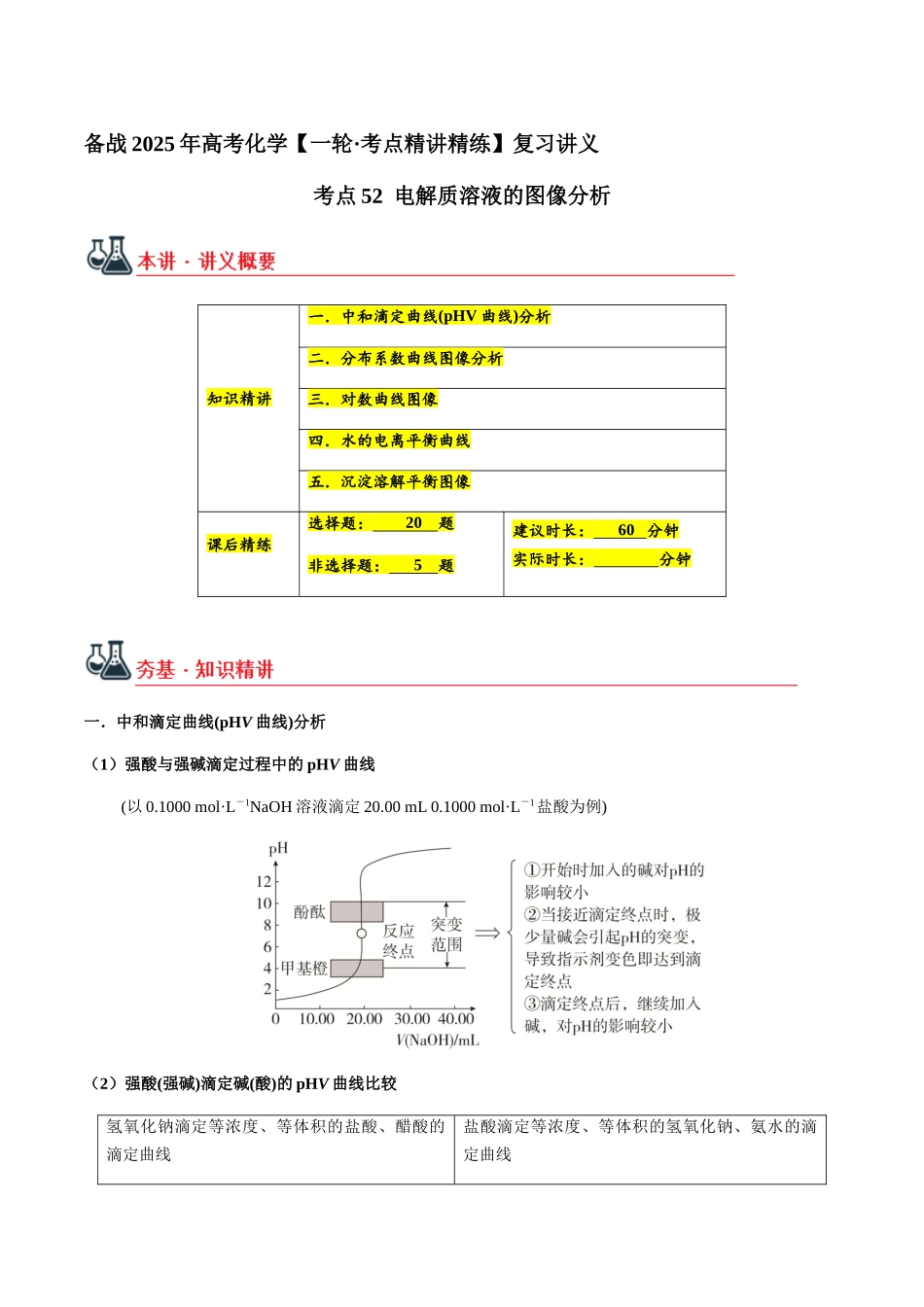考点52 电解质溶液的图像分析（教师版）（新教材新高考）.docx_第1页