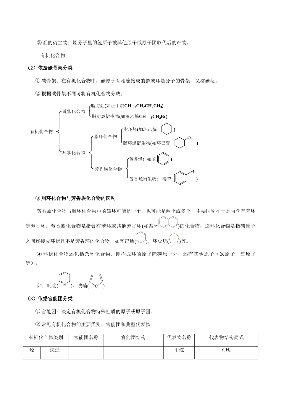 考点53 有机化合物的分类、表示方法、命名（学生版）（新教材新高考）.docx_第2页