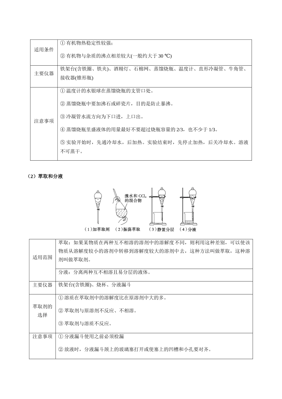 考点54 有机化合物的研究步骤和方法（教师版）（新教材新高考）.docx_第2页