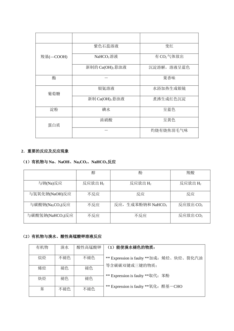 考点63 常见有机物的检验、鉴别、分离与提纯（教师版）（新教材新高考）.docx_第3页