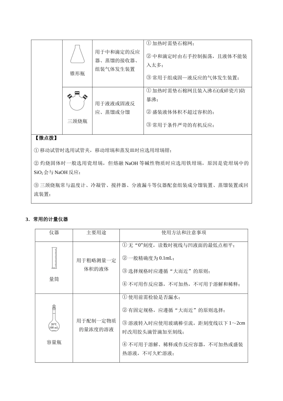 考点65 化学常用仪器和基本操作、仪器的创新使用（学生版）（新教材新高考）.docx_第3页