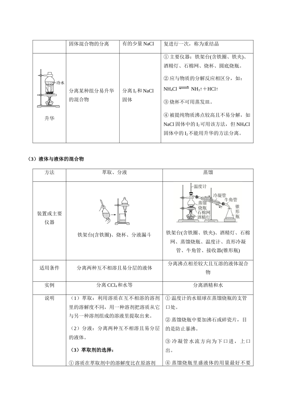 考点66 物质的分离、提纯、检验、鉴别（教师版）（新教材新高考）.docx_第3页