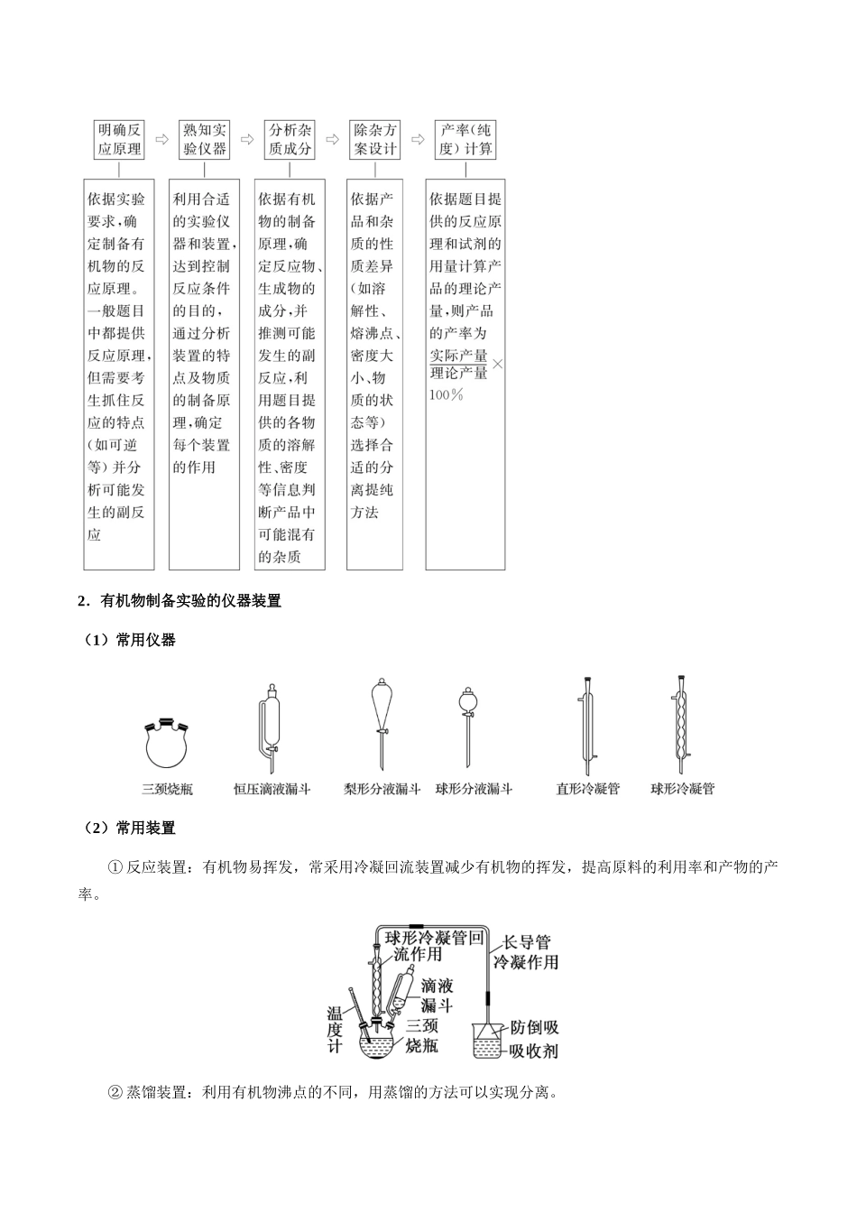 考点68 有机物的制备实验（教师版）（新教材新高考）.docx_第2页