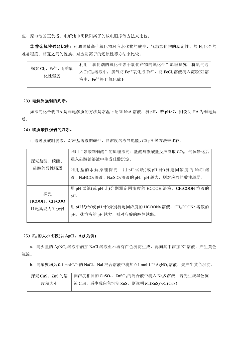 考点69 探究型综合实验（教师版）（新教材新高考）.docx_第2页