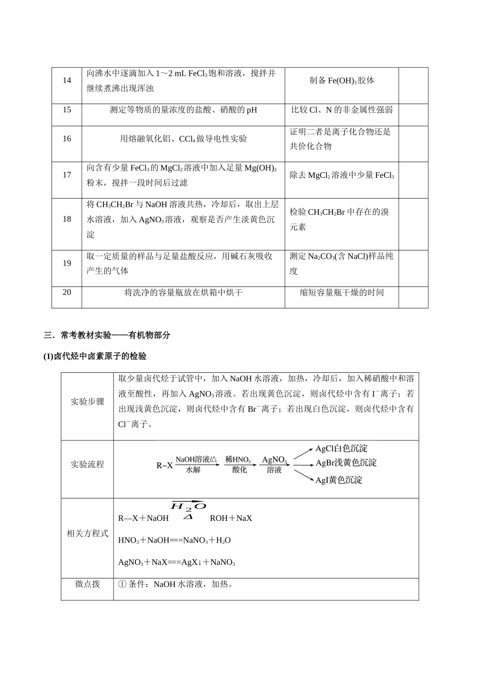 考点70 表格型实验方案的设计与评价（学生版）（新教材新高考）.docx_第3页