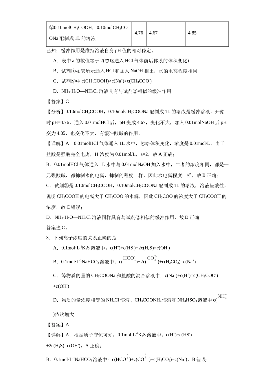 盐溶液中离子浓度大小的比较（解析版）.docx_第2页