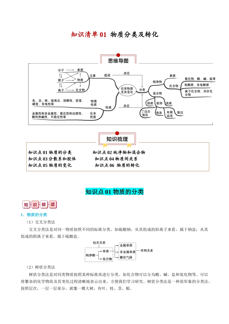 知识清单01  物质的分类及转化-2024年高考化学一轮复习知识清单.docx_第1页