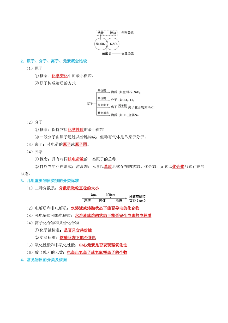 知识清单01  物质的分类及转化-2024年高考化学一轮复习知识清单.docx_第2页