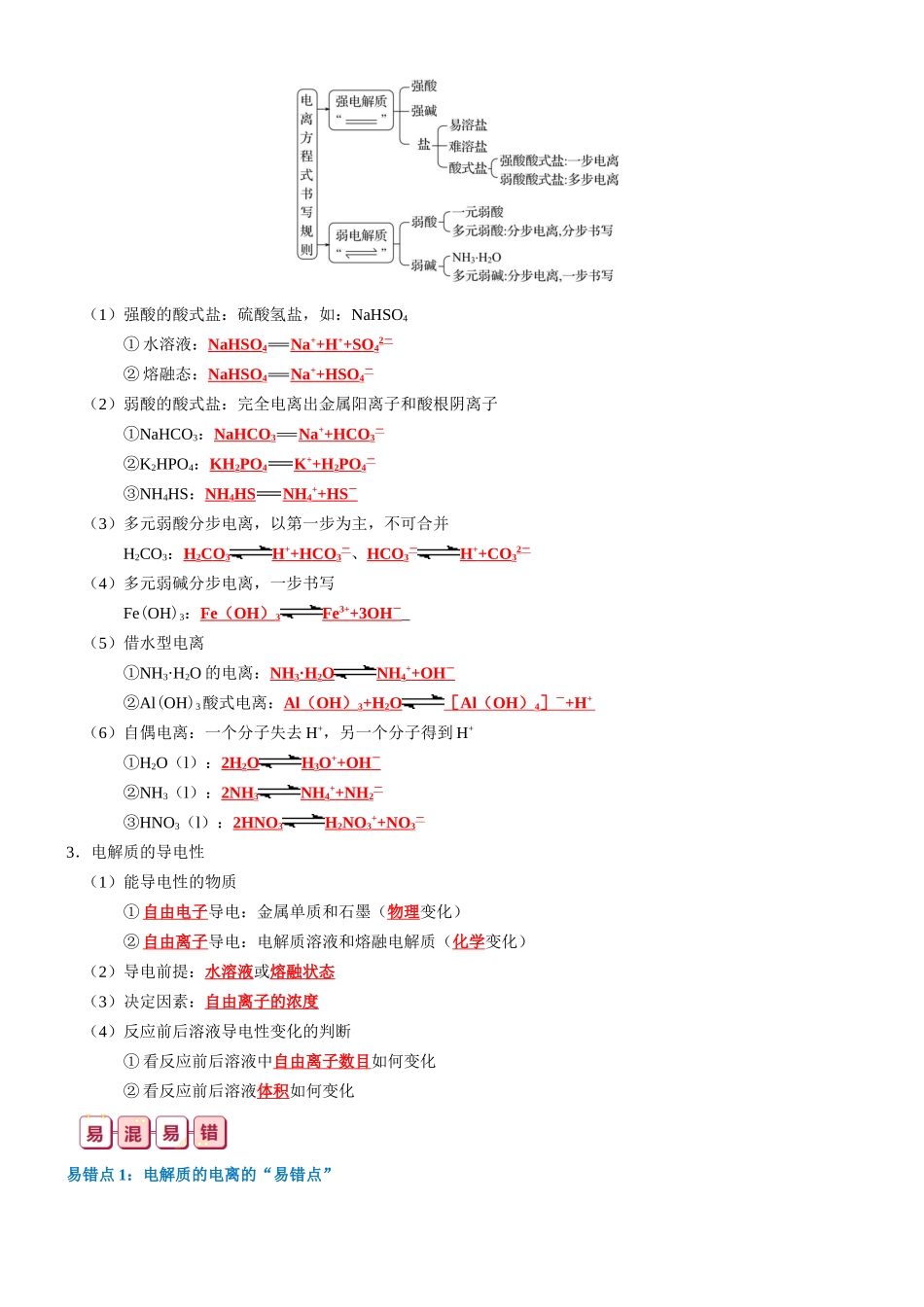 知识清单03  离子反应-2024年高考化学一轮复习知识清单.docx_第3页