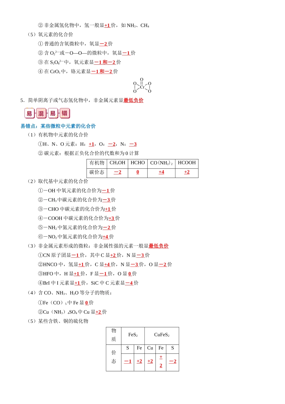 知识清单04  氧化还原反应-2024年高考化学一轮复习知识清单.docx_第2页