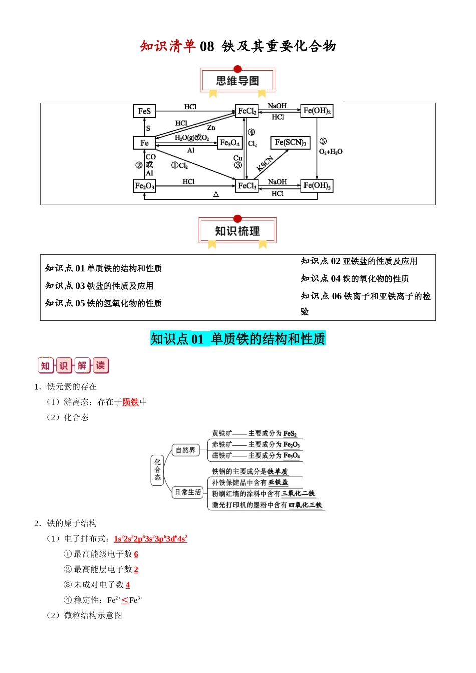 知识清单08  铁及其重要化合物-2024年高考化学一轮复习知识清单.docx_第1页