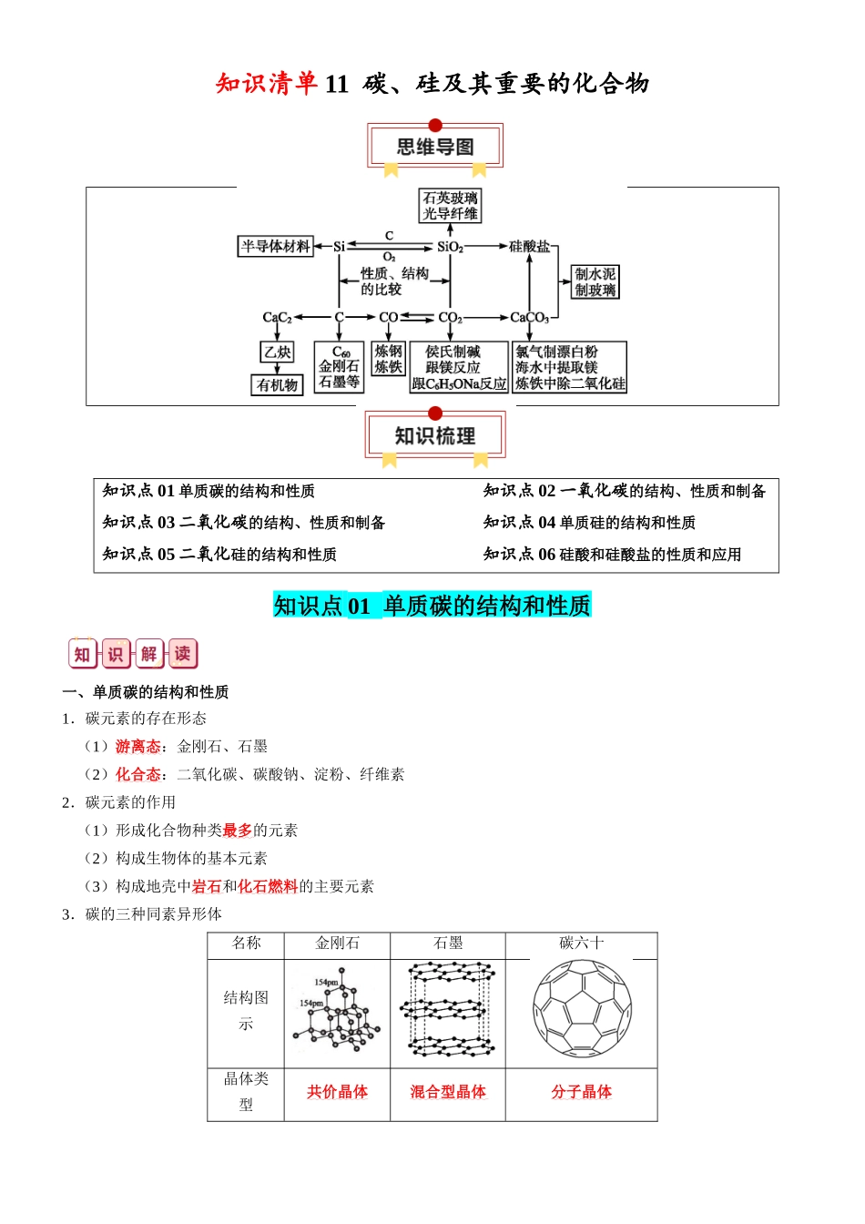 知识清单11  碳、硅及其重要的化合物-2024年高考化学一轮复习知识清单.docx_第1页
