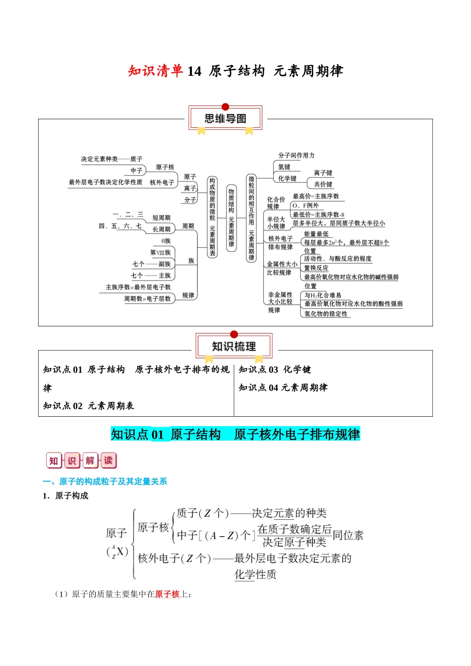 知识清单14 原子结构 元素周期律-2024年高考化学一轮复习知识清单.docx_第1页