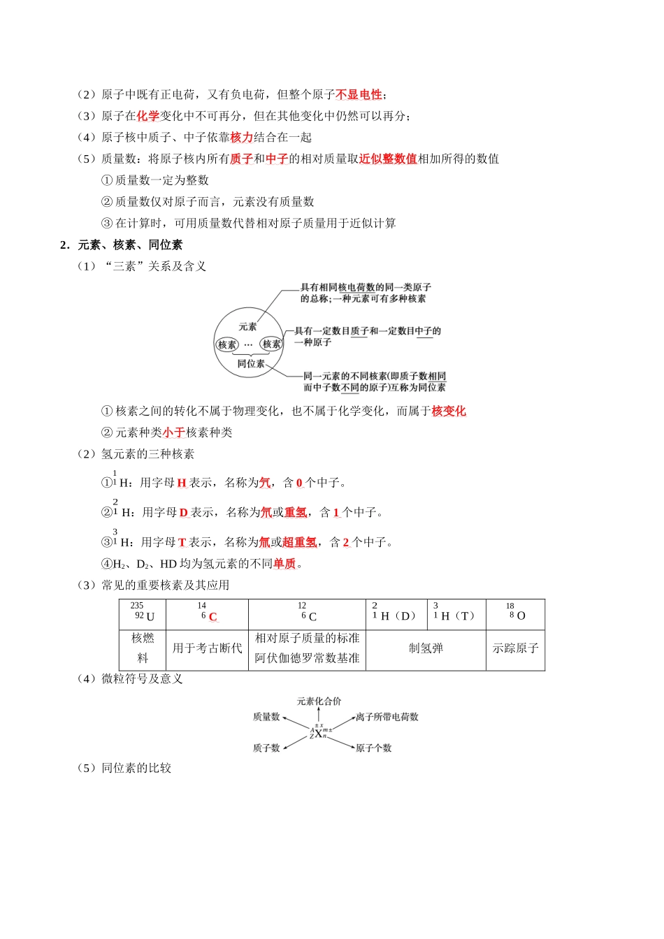 知识清单14 原子结构 元素周期律-2024年高考化学一轮复习知识清单.docx_第2页
