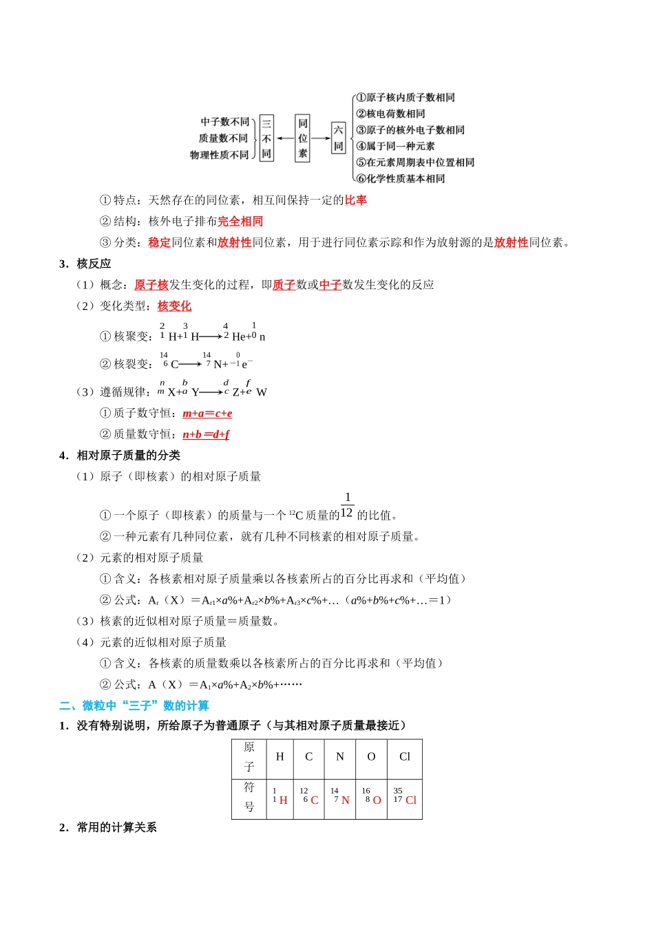 知识清单14 原子结构 元素周期律-2024年高考化学一轮复习知识清单.docx_第3页
