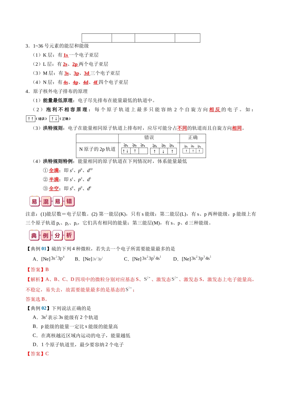 知识清单15  原子结构与性质-2024年高考化学一轮复习知识清单.docx_第2页