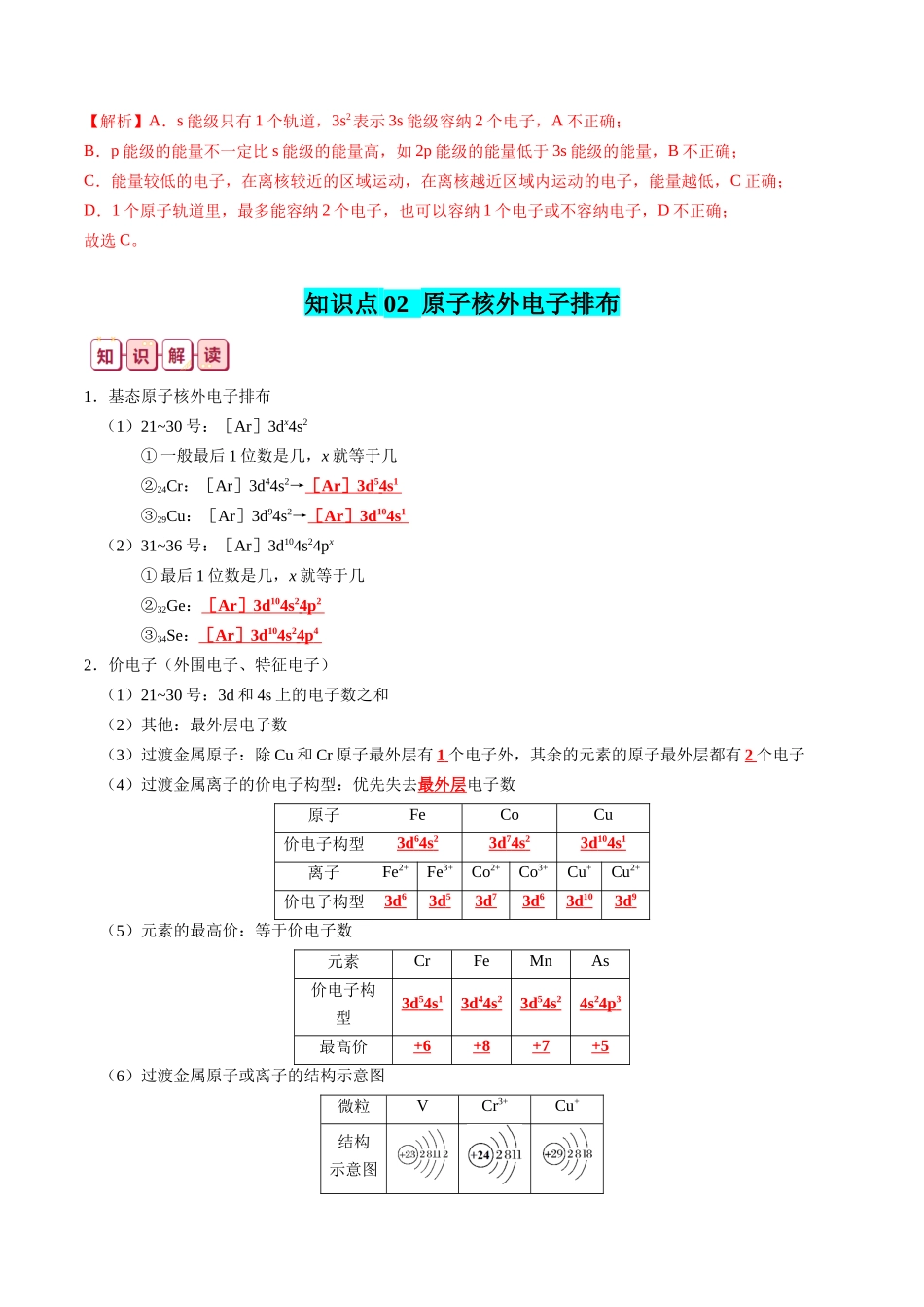 知识清单15  原子结构与性质-2024年高考化学一轮复习知识清单.docx_第3页