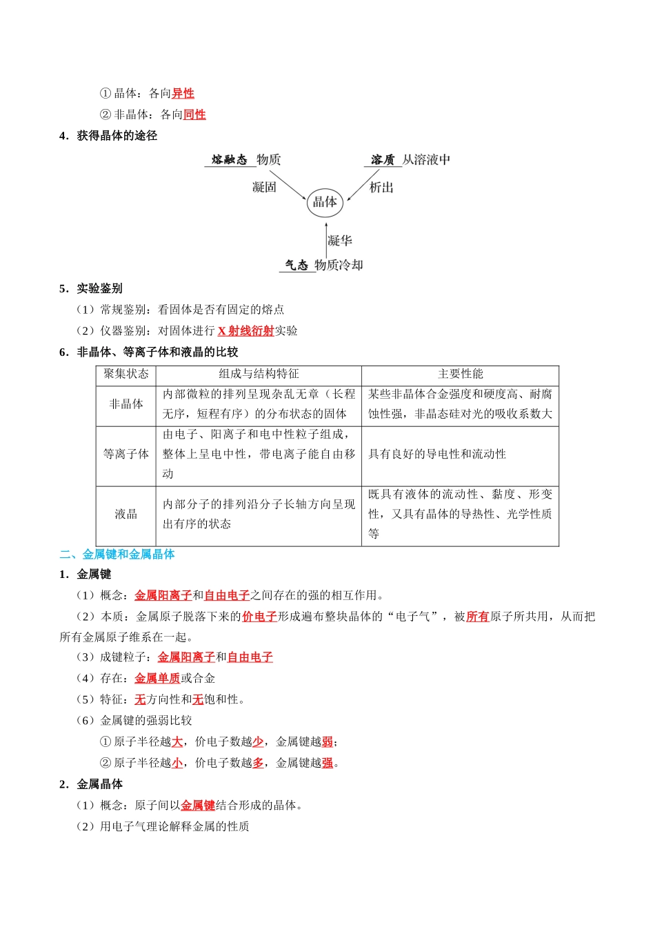 知识清单17 晶体结构与性质-2024年高考化学一轮复习知识清单.docx_第2页