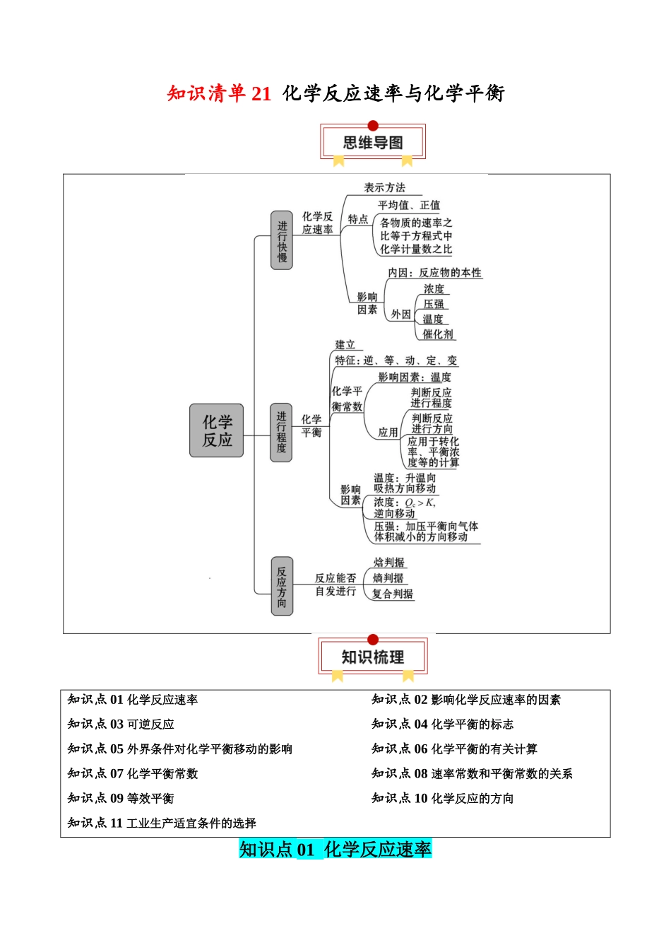 知识清单21 化学反应速率与化学平衡-2024年高考化学一轮复习知识清单.docx_第1页