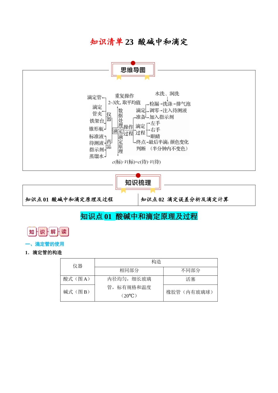 知识清单23 酸碱中和滴定-2024年高考化学一轮复习知识清单.docx_第1页