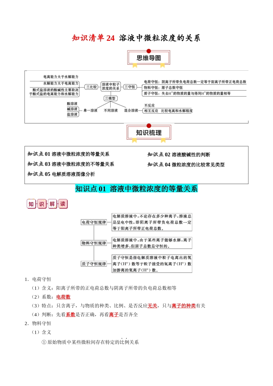 知识清单24  溶液中微粒浓度的关系-2024年高考化学一轮复习知识清单.docx_第1页