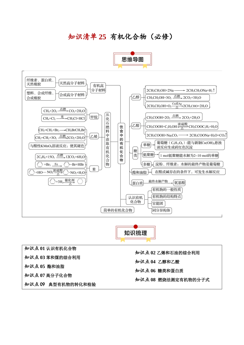 知识清单25  有机化合物（必修）-2024年高考化学一轮复习知识清单.docx_第1页
