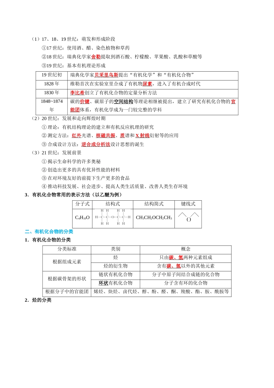 知识清单26 有机物的结构、分类与命名-2024年高考化学一轮复习知识清单.docx_第2页