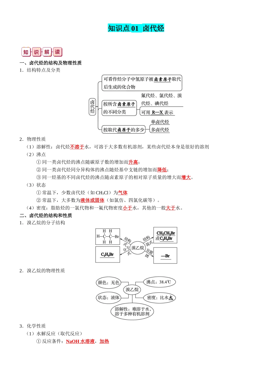 知识清单28  烃的衍生物-2024年高考化学一轮复习知识清单.docx_第2页
