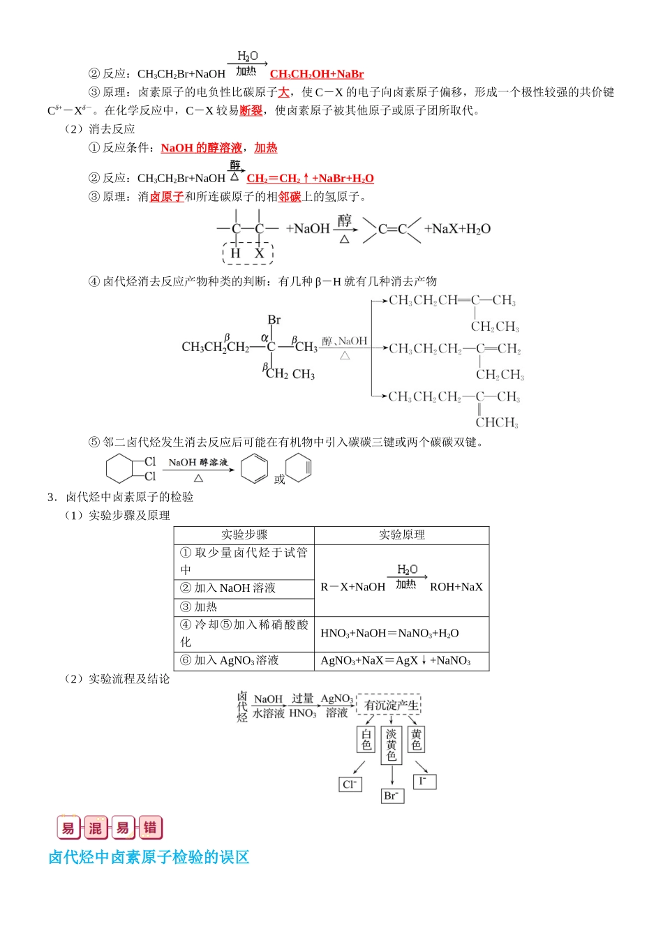 知识清单28  烃的衍生物-2024年高考化学一轮复习知识清单.docx_第3页