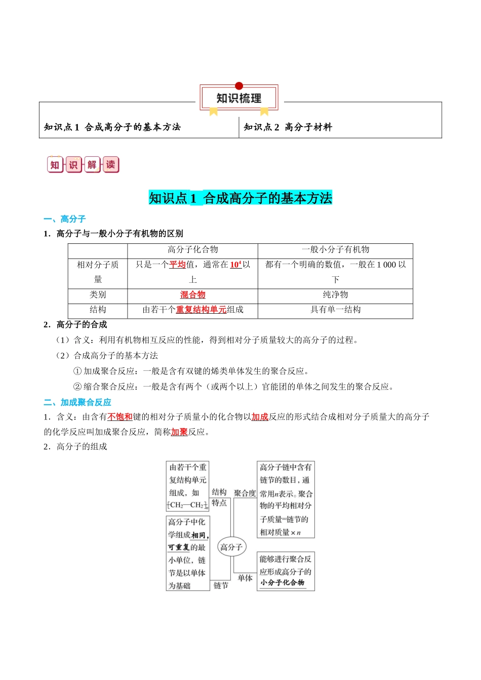知识清单29 高分子化合物-2024年高考化学一轮复习知识清单.docx_第2页