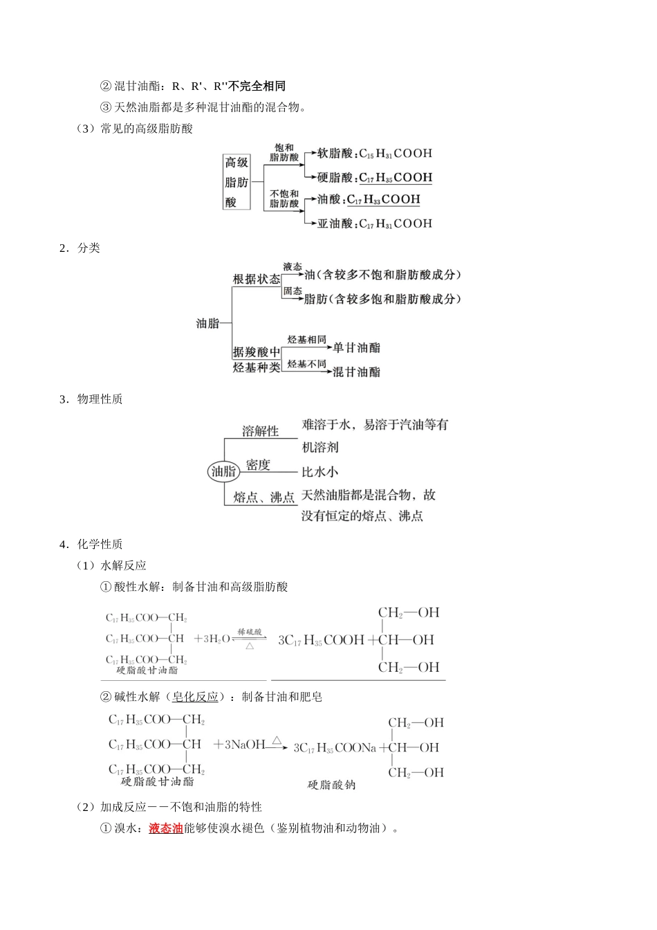 知识清单30 营养物质 有机合成与推断-2024年高考化学一轮复习知识清单.docx_第2页