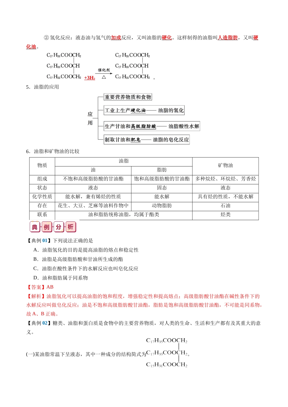 知识清单30 营养物质 有机合成与推断-2024年高考化学一轮复习知识清单.docx_第3页
