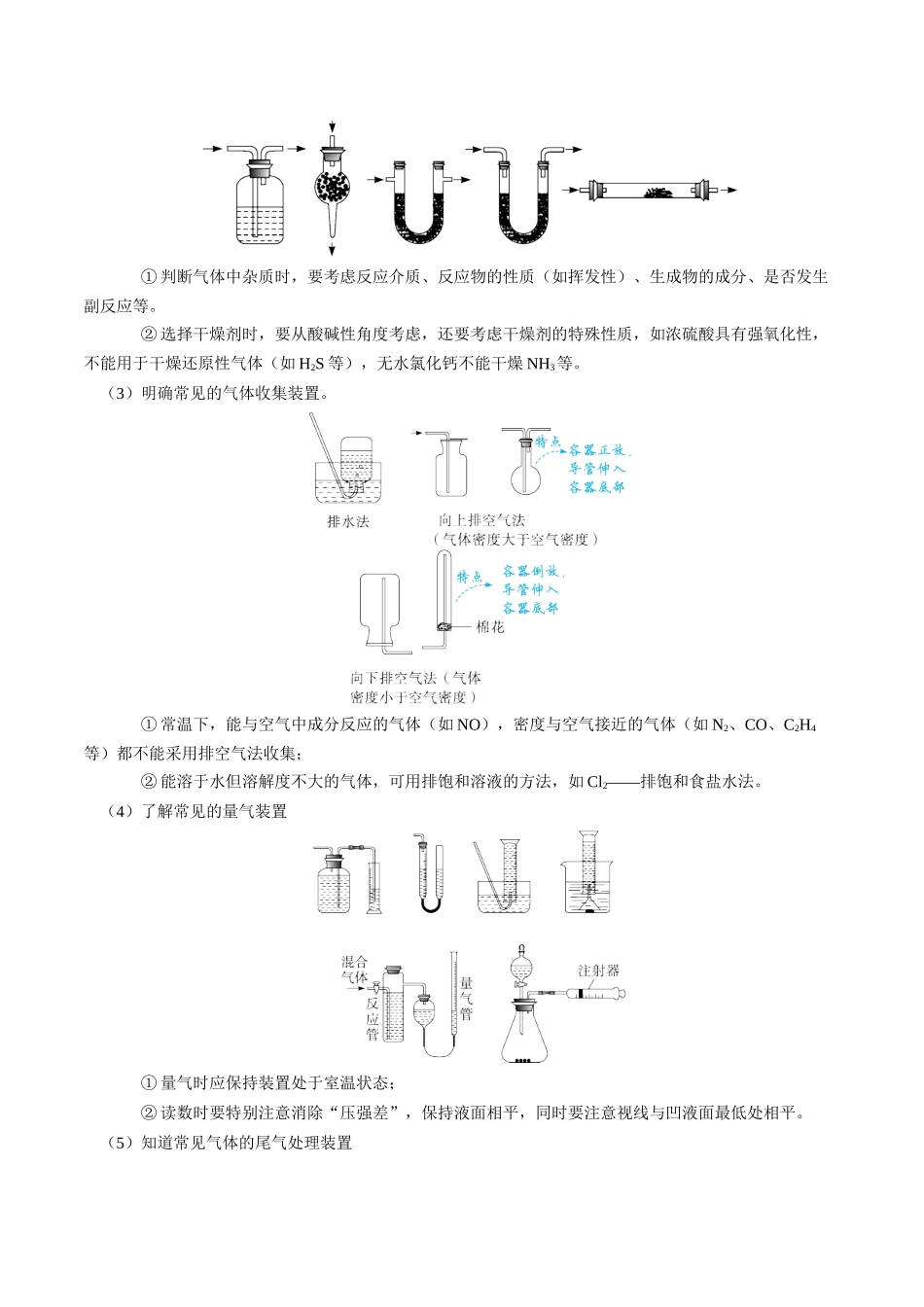 知识清单32 物质的制备-2024年高考化学一轮复习知识清单.docx_第2页