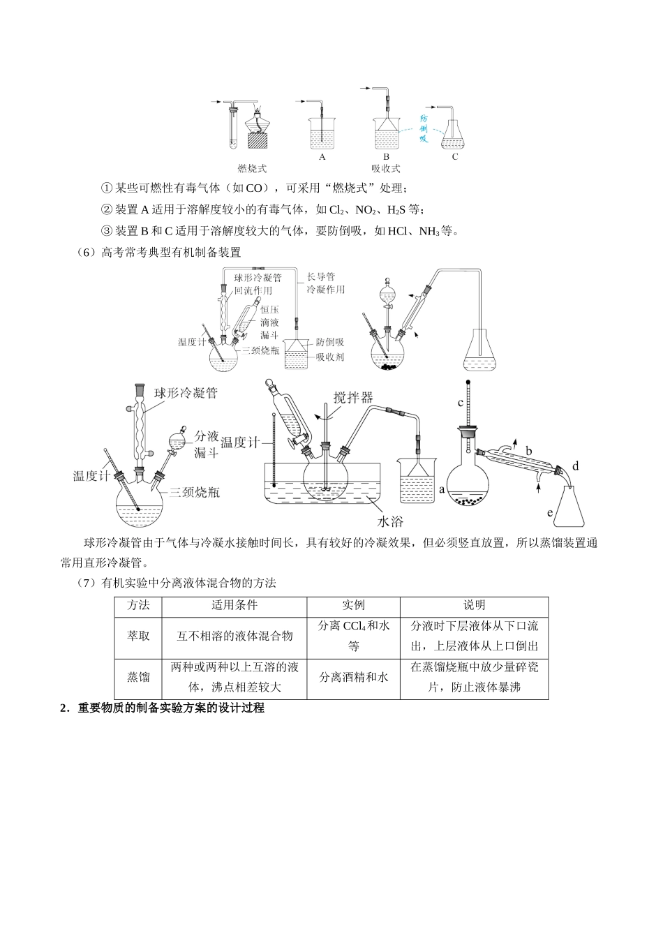 知识清单32 物质的制备-2024年高考化学一轮复习知识清单.docx_第3页