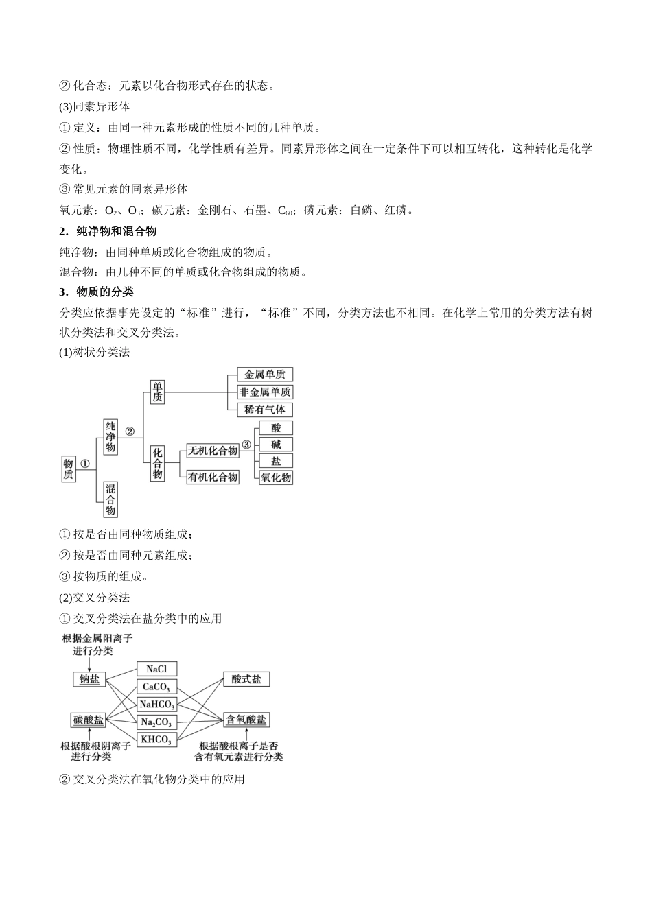 专题01  物质的分类及转化【六大题型】（新高考通用）（教师版）.docx_第3页