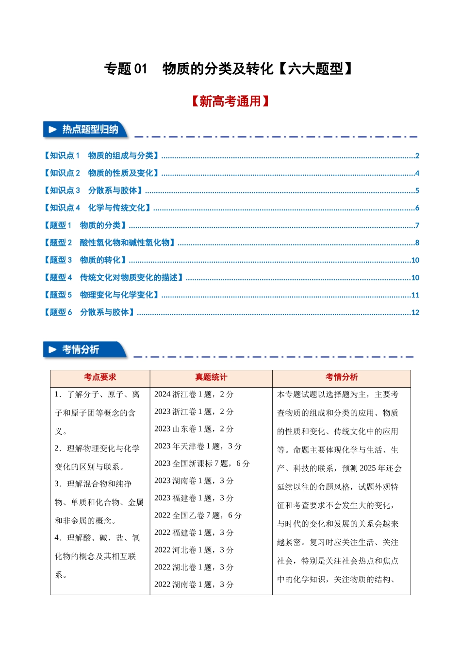 专题01  物质的分类及转化【六大题型】（新高考通用）（学生版）.docx_第1页
