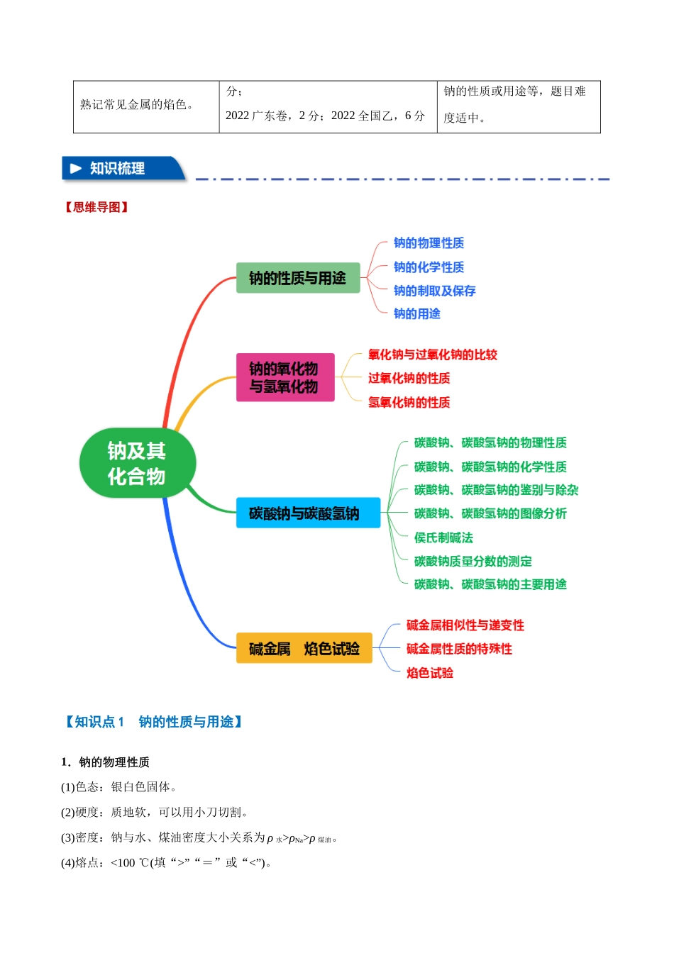 专题06 钠及其化合物【九大题型】(新高考通用)(教师版).docx_第2页