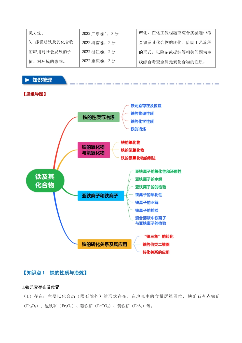 专题07  铁及其化合物【九大题型】（新高考通用）（学生版）.docx_第2页