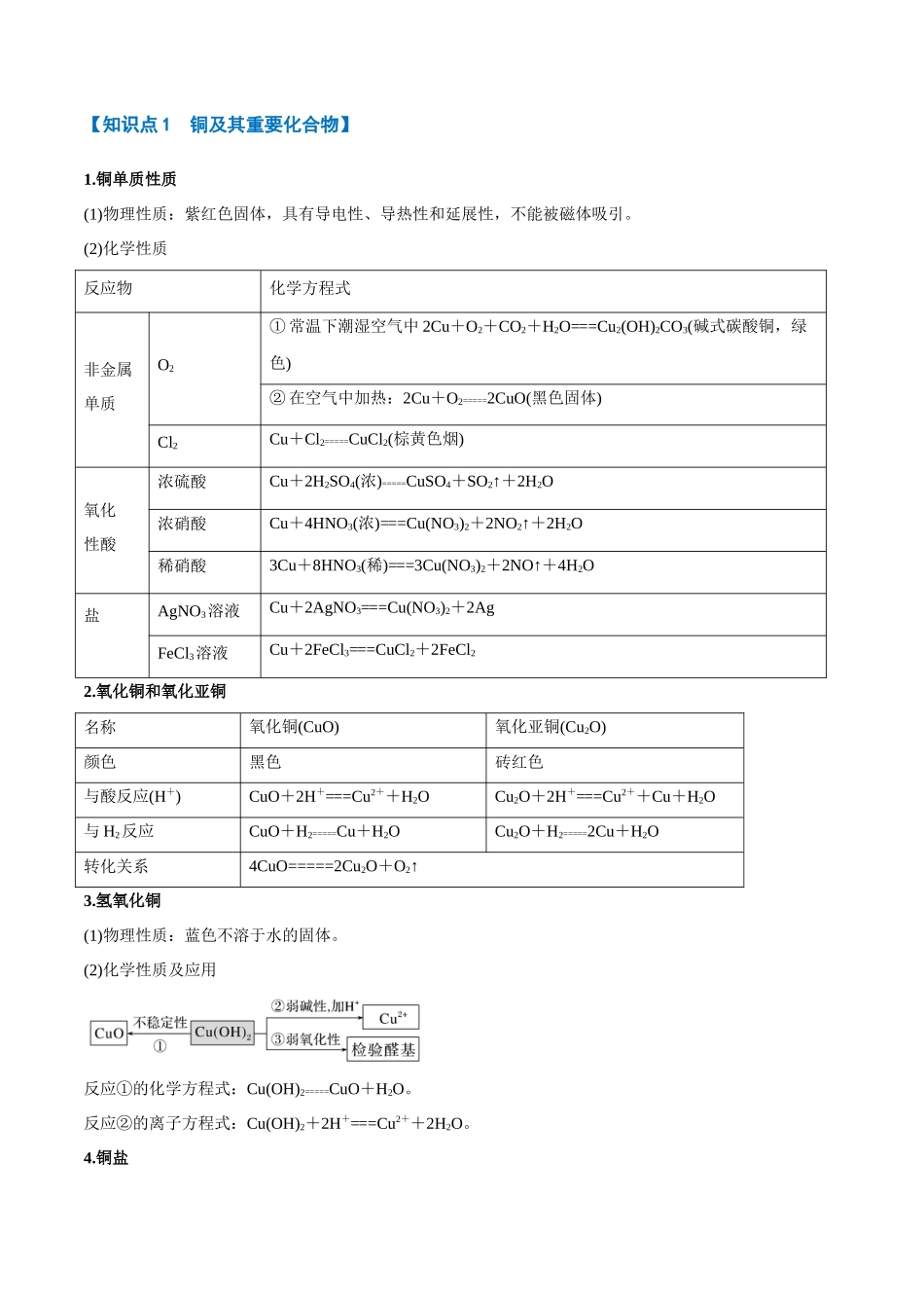 专题09 铜及其金属材料【八大题型】(新高考通用)(学生版).docx_第3页