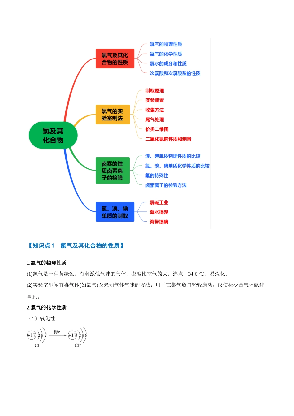 专题10 氯及其化合物【十一大题型】(新高考通用)(学生版).docx_第3页