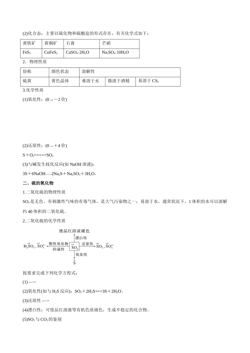 专题11  硫及其化合物【六大题型】（新高考通用）（教师版）.docx_第3页