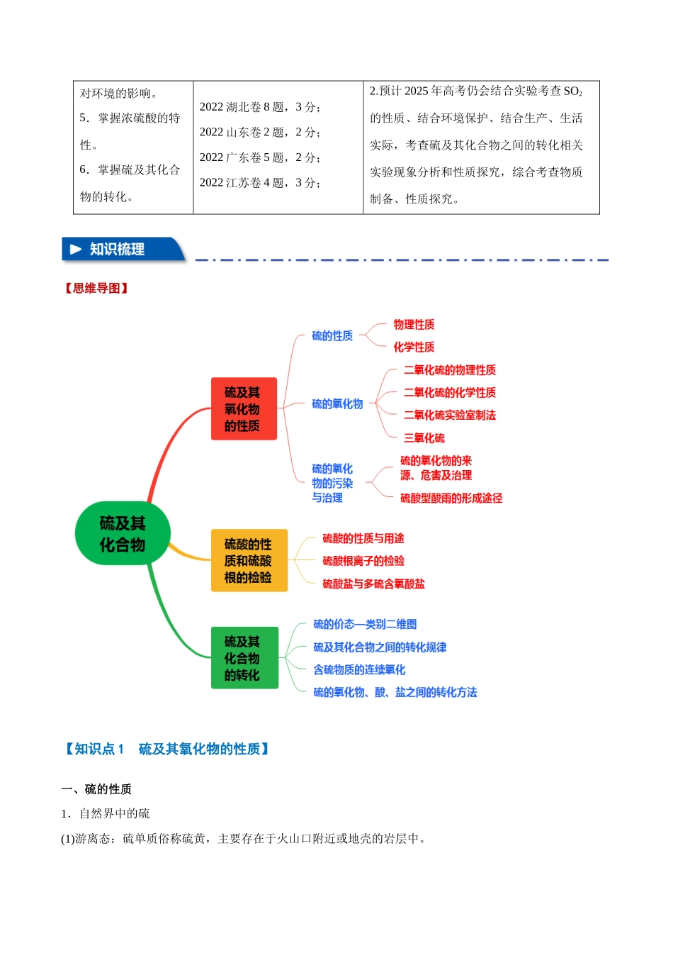 专题11  硫及其化合物【六大题型】（新高考通用）（学生版）.docx_第2页