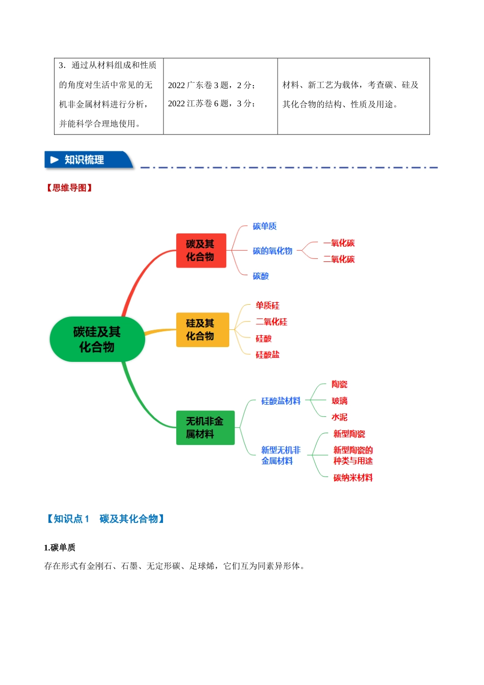 专题13  碳硅及其化合物【八大题型】（新高考通用）（学生版）.docx_第2页